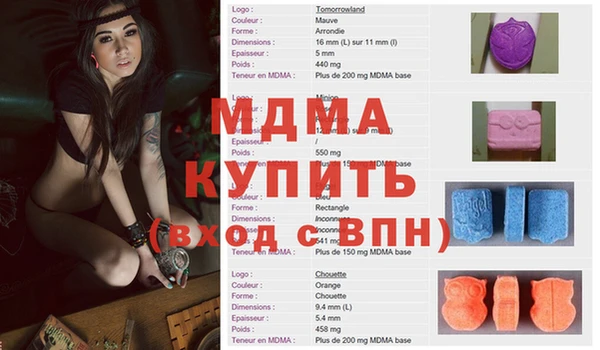 мдпв Наволоки